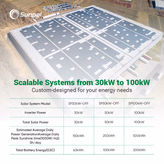 3kw 6kw 8kw 9kw 11kw 16kw 18kw 30kw 50kw Mono Solar Panel Rooftop Outdoor Mounted PV Bank Power Complete off Grid Solar System